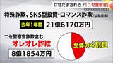 「なぜ騙される！？“ニセ警察”詐欺急増！被害3200億円超　権威悪用…不安と混乱あおる手口知り対策を」の画像1