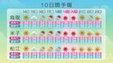 「【天気】危険な暑さ続く　山陰全29地点で4日連続30℃超　14日は台風9号の影響で米子は37℃予想も」の画像1