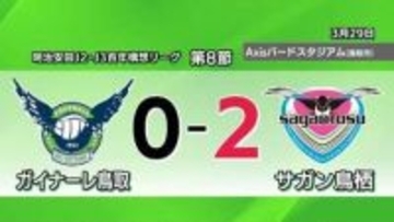 【J2・J3百年構想リーグ】ガイナーレ鳥取がホームでサガン鳥栖に敗れる　得点力不足の課題残す
