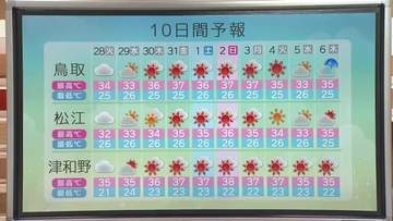 28日から29日は「ゲリラ雷雨」に注意　30日から8月初めは「猛暑のピーク」に備えを