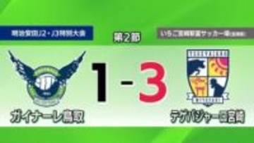 【明治安田J2・J3特別大会】ガイナーレ鳥取は宮崎に破れ開幕２連勝ならず（宮崎）
