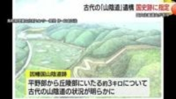 飛鳥時代から奈良時代の“ハイウェイ”「因幡国山陰道跡」国の史跡に　当時の最新工法で整備（鳥取）