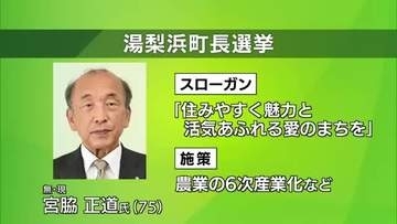 【湯梨浜町長選】現職の宮脇氏が無投票で当選6期目へ　「魅力と活気あふれる愛のまち」へ意欲新た（鳥取）