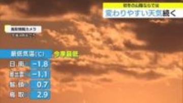 夕日に照らされた紅葉と冠雪の扇ノ山　21日は西風強まり体感温度低下に注意（鳥取）