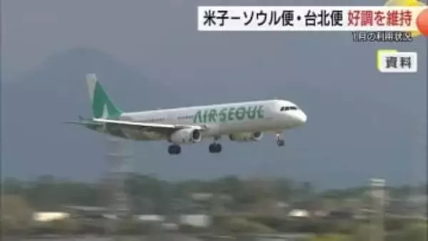 米子発着の国際便1月も好調維持…ソウル便の搭乗者過去最多1万人超　台北便は6か月連続80％台（鳥取）