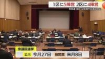 【衆議院選挙】立候補予定者予定者説明会に鳥取1区は5陣営　2区には4陣営参加　擁立調整続く陣営も