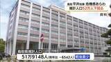 「平井知事が危機感…鳥取県人口が初の52万人割れ　1年4か月で1万人減少　戦後最少を更新」の画像1