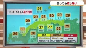 7日は蒸し暑さアップ！熱中症に厳重警戒を　8日以降は夏本番の暑さ予想　梅雨明け間近か（島根・鳥取）