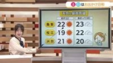 4月最終の土日はお出かけ日和！汗ばむ暑さの対策を　大型連休のうち5月3～4日は曇りや雨か