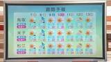 「大型連休明けも晴天！6月中旬並みの汗ばむ暑さに　季節先取りの気温…早めの熱中症対策を」の画像1