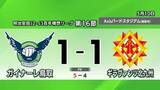 「【Jリーグ】ガイナーレ鳥取　前半終了間際に退場者…耐えて守ってギラヴァンツ北九州にPK戦で勝利」の画像1