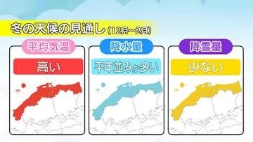 過去最強「エルニーニョ現象」続く…2026年シーズンは「暖冬」の公算大　山陰の降雪量「少ない」予想