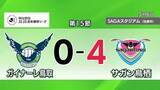 「【Jリーグ】ガイナーレ鳥取がサガン鳥栖に完敗…連勝2で止まる　中3日でのホーム戦で巻き返しを」の画像1