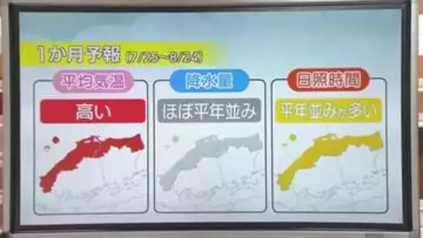 【天気】山陰も猛暑長期化　津和野は9日連続猛暑日　8月下旬まで高温予想…熱中症に厳重警戒を