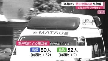 島根・鳥取の熱中症搬送者が1週間で130人超…88歳女性が死亡　7月下旬も危険な暑さ続く見込み警戒を