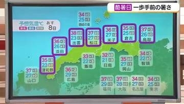 危険な暑さ続く…8日の予想最高気温は鳥取と松江37℃、出雲38℃　土日も熱中症に厳重警戒を