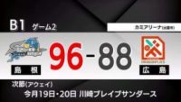 【B１・島根スサノオマジック】広島との中国ダービー２連戦　１勝１敗で痛み分け（島根・出雲市）