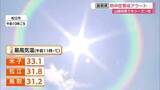 「島根県に今季初「熱中症警戒アラート」発表　エアコン活用、こまめな水分・塩分補給など熱中症予防を」の画像1