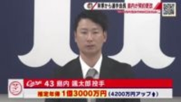 カープ  島内投手  １億３千万円でサイン　来季は選手会長「勝ちに向かって全員でやっていく！」