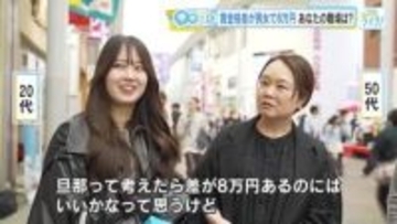 賃金格差が男女で８万円！　街の人はどう感じている…！？　様々な職種の方にキキコミ！　広島