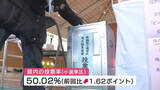 「【衆院選】自民党　広島県内６つの小選挙区すべてで議席独占　1996年以降の選挙区制度で初」の画像1