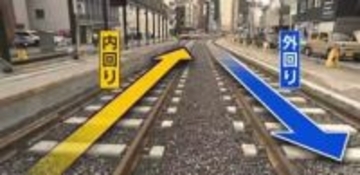 【変わる広島】広島駅南口の“歩行者デッキ”＆「内回り外回り」 シティ感高まる “循環ルート”に期待