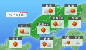 【きょうの広島の天気】日本海に中心を持つ高気圧に覆われる見込み