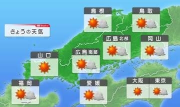 【きょうの広島の天気】おおむね晴れる見込み　日中は強い日差しが降り注ぐ　熱中症に注意を