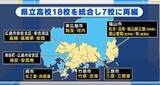 「広島 県立高校18校を7校に再編　早ければ2029年から統合　呉と尾道の4校は保留」の画像1