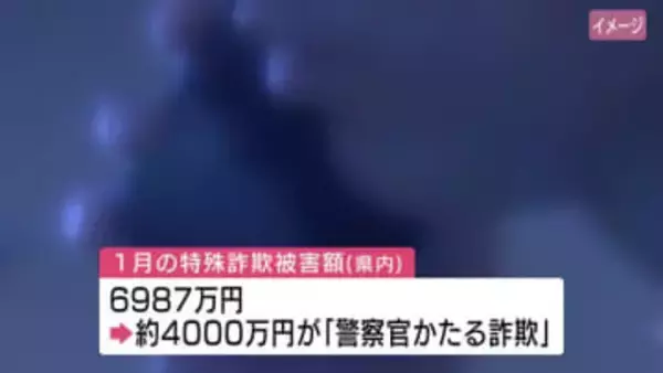 「ニセ警察官」詐欺被害続く　1月の特殊詐欺被害は7000万円　広島県