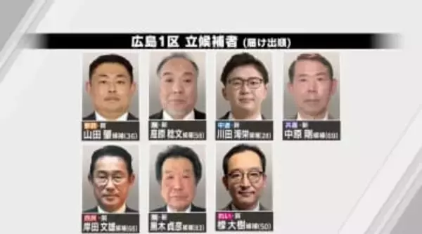 【衆院選公示】真冬の決戦幕開け　広島県６選挙区に２５人が立候補　２月８日に投開票