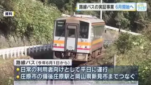 ＪＲ芸備線　存廃が議論されている対象区間　６月から路線バスによる実証事業始まる　再構築協議会