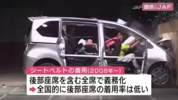 広島県内の一般道では半数に満たず　後部座席のシートベルト着用率　全国平均を下回る