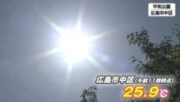 広島県北部ではきょうも真夏日予想　熱中症に注意