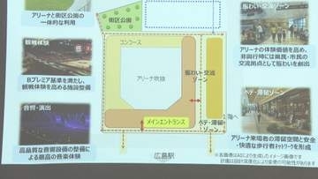 新アリーナで「広島飛ばし」解消へ　第２回協議会で事業計画案提示　年間稼働日の半分以上でライブ開催可能