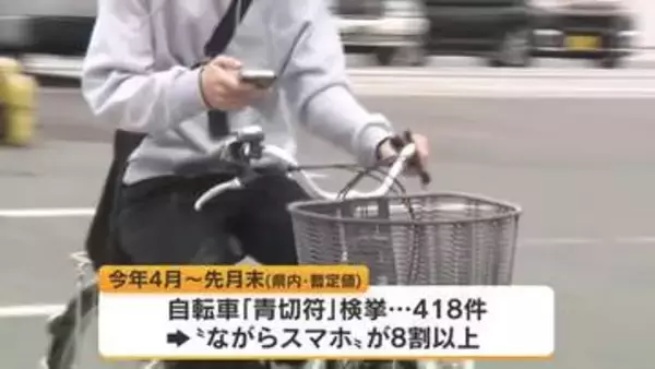 自転車「青切符」県内での検挙は4カ月で400件超　8割以上が「ながらスマホ」