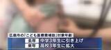 「【独自】広島市「こども医療費補助制度」来年１月から対象年齢拡大と所得制限撤廃を検討」の画像1