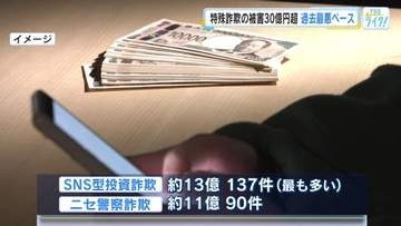 特殊詐欺の被害額が６月末時点で３０億超　過去最悪のペース　防犯アプリ・オトモポリスの活用を　広島県警