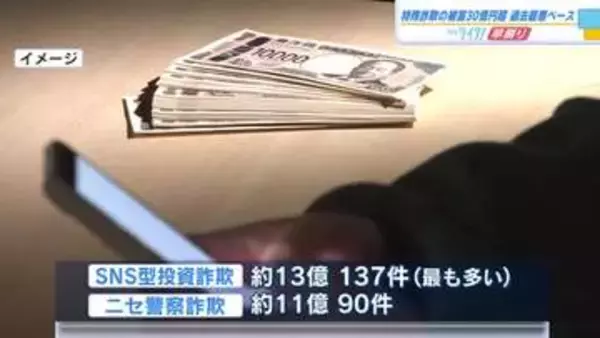 特殊詐欺の被害額が６月末時点で３０億超　過去最悪のペース　防犯アプリ・オトモポリスの活用を　広島県警