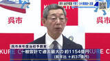 「呉市が新年度予算案を発表　養殖カキ業者や子育て支援策などで「過去最大規模」に」の画像1