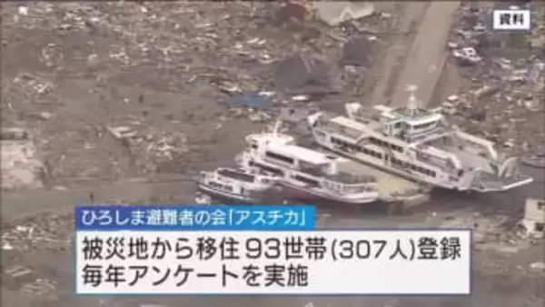 東日本大震災１５年　広島に自主避難した人たちは今「親戚や友人になかなか会えない…」という声も