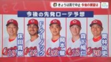 カープ栗林投手は14日の中日戦にまわるか　新井監督が先発ローテを再編「疲れを考慮した好判断」山内泰幸