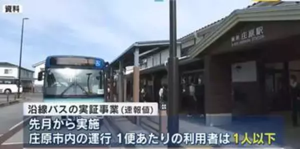 ＪＲ芸備線バス実証事業　利用者伸び悩む　庄原市を運行するバス、１便当たり利用者１人以下に留まる　広島
