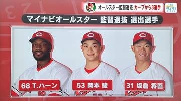 オールスターゲーム　カープからハーン投手、岡本投手、坂倉選手の３人「龍馬さんにネックレスの値段聞く」