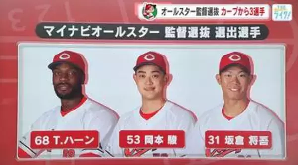 オールスターゲーム　カープからハーン投手、岡本投手、坂倉選手の３人「龍馬さんにネックレスの値段聞く」