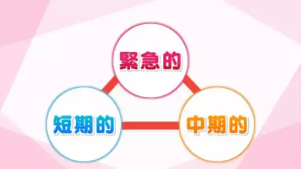やぶ払いや樹木伐採　人とクマのすみわけ目指す「クマ被害対策パッケージ」とは　3段階で実施