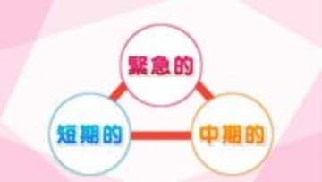 やぶ払いや樹木伐採　人とクマのすみわけ目指す「クマ被害対策パッケージ」とは　3段階で実施