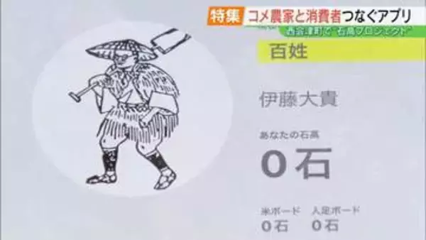 「石高」でもらえるコメの量決定　注目の農家支援アプリ　福島・西会津町