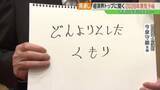 「「快晴」「どんよりとしたくもり」今年の景気を“天気”になぞらえると…経済界トップたちに聞く『景気予報』福島」の画像1