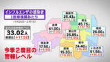 「インフルエンザ、今季2度目の「警報レベル」過去10年間で初　福島」の画像1
